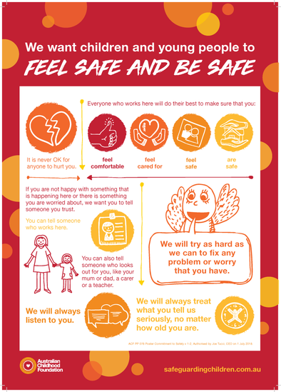 Safeguarding Posters: Feel Safe and Be Safe Poster