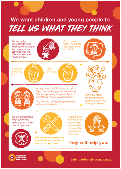 Safeguarding Posters: Tell Us What They Think Posters