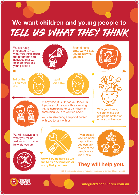 Safeguarding Posters: Set of Posters